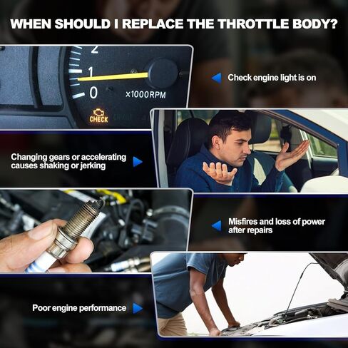 Fuel Injection Electronic Throttle Body, 5.4L V8 Engine Compatible with Ford F-150 250 350 2004-2014 Expedition Lincoln Mark LT Navigator 8L3Z-9E926-A S20001 in Kuwait