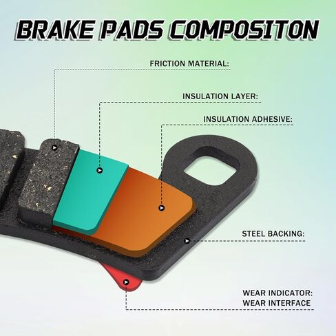 For Polaris XP 1000 Front and Rear Brake Pads 2019 2021 General 1000 EPS 2016 2018 Brake Pad Ranger Crew XP 1000 2020 2023 (4 wheel) in Kuwait