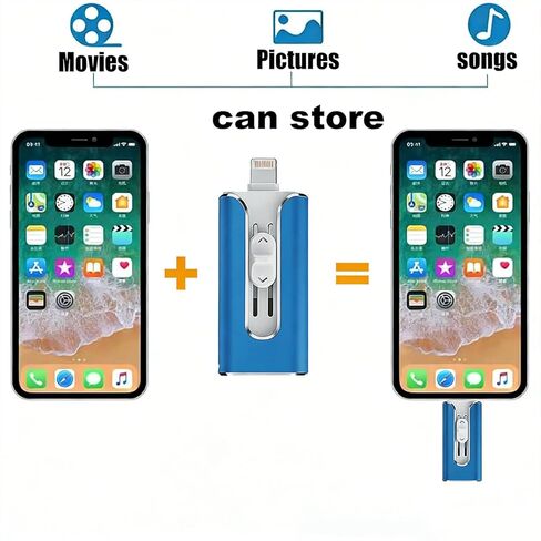 Flash Drive 256GB for iPhone Thumb Drive, 3 in 1 Lightning, Type-C and USB, External Hard Drive for iPhone, High Speed External Storage Jump Drive for iPhones/iPad/Android/PC, Pink in Saudi Arabia