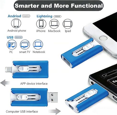 Flash Drive 256GB for iPhone Thumb Drive, 3 in 1 Lightning, Type-C and USB, External Hard Drive for iPhone, High Speed External Storage Jump Drive for iPhones/iPad/Android/PC, Pink in Saudi Arabia
