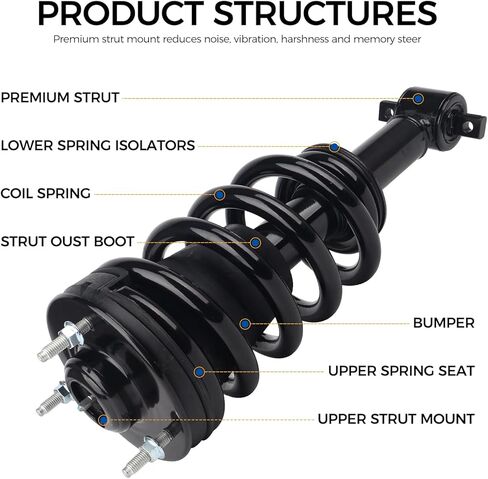 PAROD 139105 Front Shock absorber struts Fit for 2007 2008 2009 2010 2011 2012 2013 Chevy Silverado 1500, GMC Sierra 1500 in Saudi Arabia