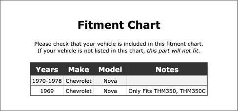 Intermediate Automatic Transmission Band Compatible With Chevrolet Nova 1978 1977 1976 1975 1974 1973 1972 1971 1970 1969 P-4428084 in Saudi Arabia