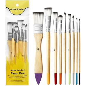 Paint Brushes Set, 1 Pack 7 Pcs Round-Pointed Tip Nylon Hair Artist Acrylic Paint Brushes for Acrylic Painting Oil Watercolor, Face Nail Art, Canvas, Miniature Detailing & Rock Painting in Saudi Arabia