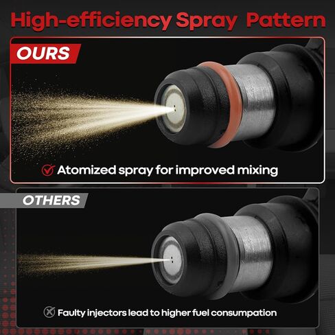 Fuel Injectors 12580681 Compatible with Chevy 4.8L 5.3L Tahoe Silverado 1500 Express 2500 2007 2008 2009,Compatible with GMC 4.8L 5.3L 6.0L Yukon Xl Sierra 1500（Set of 8） in Kuwait