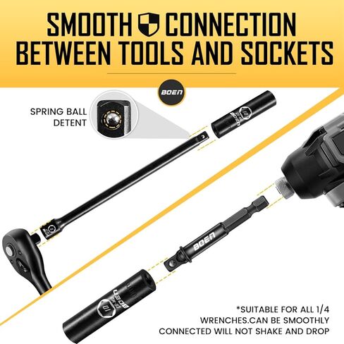 BOEN 1/4" Drive Impact Socket Set, 60-Piece Standard SAE (5/32"-9/16") & Metric (4-15mm), Cr-Mo Deep & Shallow Kit, Includes Ratchet Handle,E-torx sockets, Reducer, Extension Bar, Universal Joint in Saudi Arabia