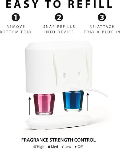 ScentSationals Dual-Refill Air Freshener Unit – Mix or Match Fragrances, 4 Strength Settings, Corded. Compatible with ScentSationals Fragrance Oil Refills in Saudi Arabia