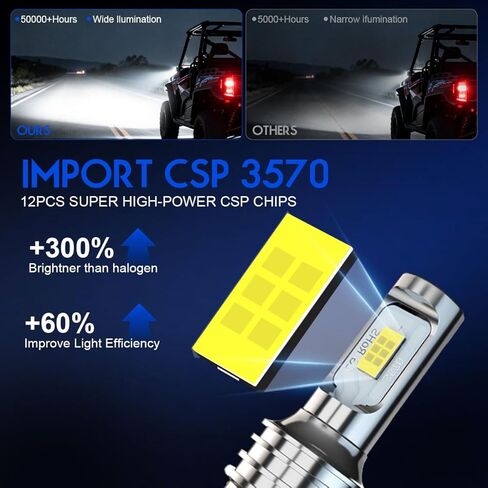 لمبة إضاءة لـ Flosser P15s-25-1 1151 Scooter ATV UTV Polaris P15s 0453570 المصابيح الأمامية عالية منخفضة الشعاع 12V 35W، مصابيح Powersports للطرق الوعرة، قطعتان in Kuwait