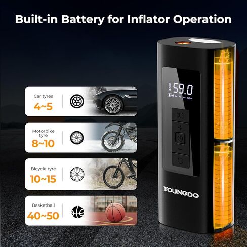 ضاغط هواء محمول لنفخ الإطارات من يونجدو، 150 رطل لكل بوصة مربعة و6000 مللي أمبير في الساعة، منفاخ إطارات مع مقياس الضغط، نفخ سريع للسيارة والدراجات النارية والدراجة والكرات، قابل لإعادة الشحن عبر USB-C كمصباح وبنك طاقة in Kuwait
