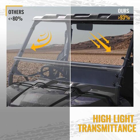 KUAFU 2-IN-1 Front Windshield Compatible with 2019+ Honda Talon 1000X / 1000R 2020+ Honda Talon 1000X-4 Flip Scratch Resistant Windscreen Clear in Saudi Arabia