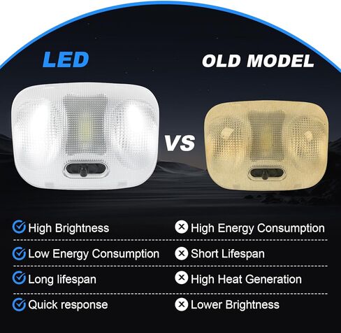 F37Z-13776-B مجموعة مصابيح خريطة LED مع غطاء متوافق مع 1993-2004 Ford Ranger، سقف الكابينة الداخلي العلوي وسقف السقف العلوي وقبة القراءة يحل محل F67Z-13783-AA F67Z13783AA in Kuwait