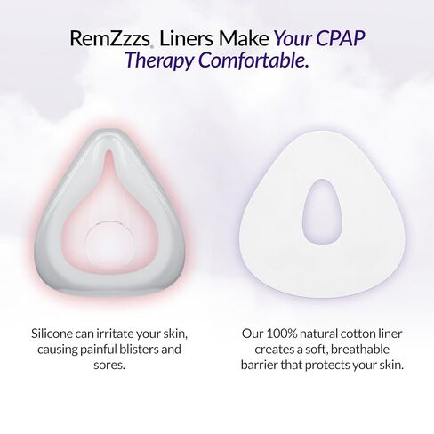 RemZzzs Full Face Cpap Mask Liners (K2-FM) - Reduce Noisy Air Leaks and Painful Blisters - Cpap Supplies and Accessories - Compatible with Resmed Respironics DeVilbiss in Kuwait