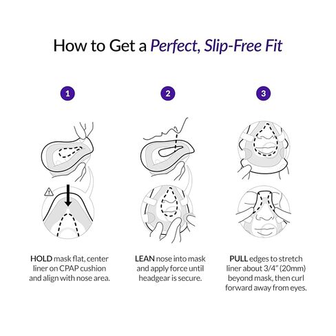 RemZzzs Full Face Cpap Mask Liners (K2-FM) - Reduce Noisy Air Leaks and Painful Blisters - Cpap Supplies and Accessories - Compatible with Resmed Respironics DeVilbiss in Kuwait