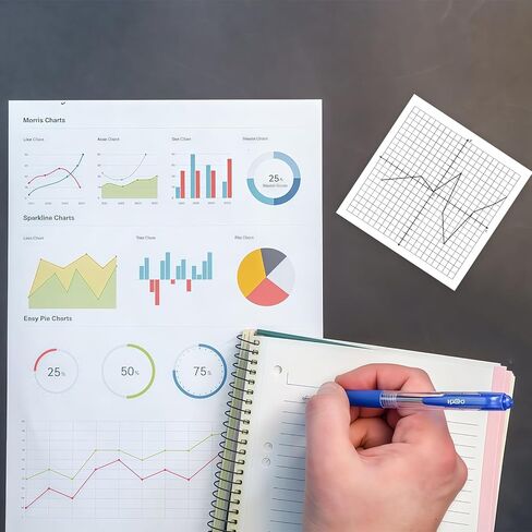 6 Packs Graph Paper Sticky Notes 300 Sheets 3 x 3 Inch Mini Graph Pads 20 x 20 Four Quadrant X Y Axis Coordinate Plane Post It Adhesive Grid Sticky Notes for Office School Math Supplies（6style） in Saudi Arabia