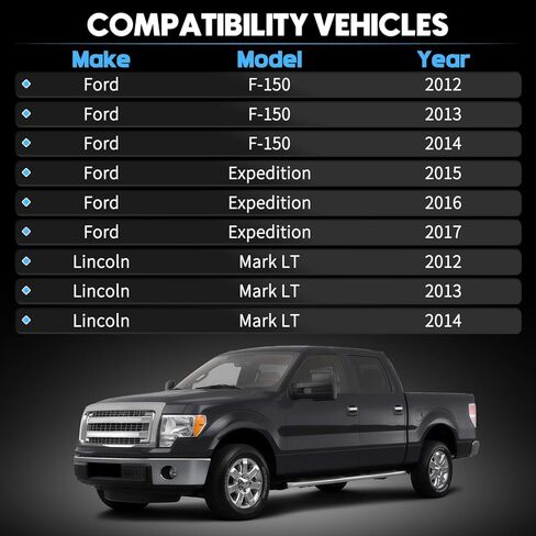 CL3Z-14B166-DA 4WD 2-Speed ​​4x4 مقبض مفتاح التحكم في علبة النقل لسيارة Ford F-150 2012-2014، Expedition 2015-2017، محدد وضع القيادة الدوارة باللون الأسود in Kuwait