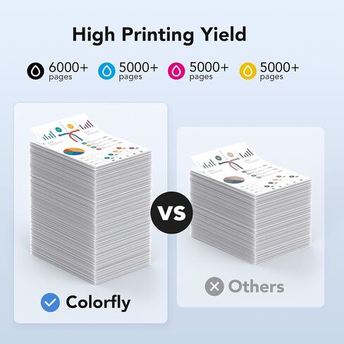 خراطيش حبر LC406XL عالية الإنتاجية لخراطيش حبر Brother LC406 تستخدم LC406XL LC 406-XL مع طابعة Brother MFC-J4335DW MFC-J5855DW MFC-J5855DW MFC-J6955DW (4 عبوات BK/C/M/Y) in Kuwait