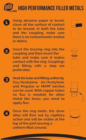 SÜA - 15% Silver Brazing Joint Solder Ring for 3/4'' O.D. Tubes - (10-PACK) in Saudi Arabia