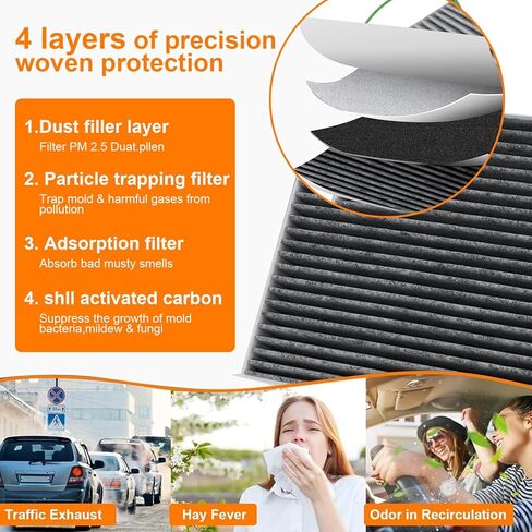 68406048AA Cabin Air Filter & Filter Access Door (w/Activated Carbon) Compatible with Dodge Ram 1500 2500 3500 4500 5500 Chrysler 200 2011-2014 Patriot 2010-2016 in Saudi Arabia