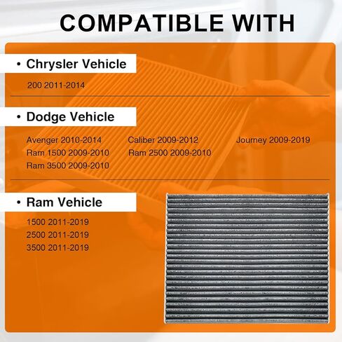 68406048AA Cabin Air Filter & Filter Access Door (w/Activated Carbon) Compatible with Dodge Ram 1500 2500 3500 4500 5500 Chrysler 200 2011-2014 Patriot 2010-2016 in Saudi Arabia