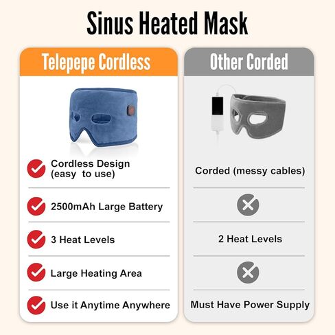 قناع الجيوب الأنفية، قناع العين الساخن اللاسلكي، تخفيف ضغط الجيوب الأنفية، 3 مستويات للحرارة، 2500 مللي أمبير، التهاب الجيوب الأنفية، تخفيف الصداع النصفي، 15 دقيقة إيقاف تلقائي، هدايا للنساء والرجال (رمادي) in Kuwait