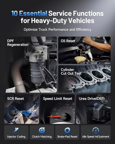 TOPDON ArtiDiag HD Heavy Duty Truck Scanner, Diesel Diagnostic Tool, Full System Truck Scanner for Cummins Detroit MaxxForce, 10 Reset Service, DPF Regen, Speed Limit Adjust Reset, 2 Years Free Update in Saudi Arabia