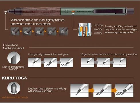 Uni Kuru Toga Wood, 0.5mm Mechanical Pencil, Auto Lead Rotation, Wooden Grip and Metal Body, Steel Grey (M5KW1P.23) in Saudi Arabia