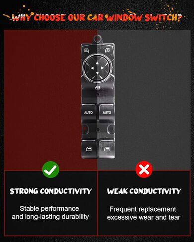 CCIYU Master Power Window Switch Fit 2011-2015 for Ford Explorer 2013-2018 for Ford Police 2013-2019 Taurus Front Left Driver Side Window Control Switch BB5T14540BGW in Saudi Arabia