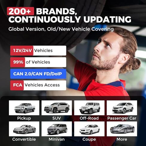 Launch X431 PADVII Elite, 2026 Full Function Diagnostic Scanner, J2534 J2534 Protocol, HD Trucks, EVs, Topology Map, 60+Service,Online Coding, Bidirectional Scan Tool, in Saudi Arabia