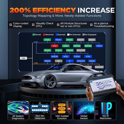 Launch X431 PADVII Elite, 2026 Full Function Diagnostic Scanner, J2534 J2534 Protocol, HD Trucks, EVs, Topology Map, 60+Service,Online Coding, Bidirectional Scan Tool, in Saudi Arabia