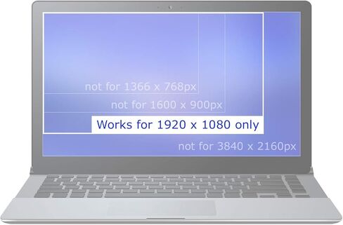 SCREENARAMA New Screen Replacement for Dell Precision 7520, FHD 1920x1080, Matte, LCD LED Display with Tools in Kuwait