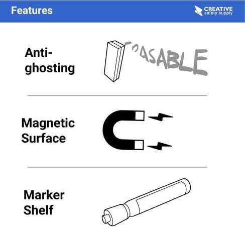 Maintenance Tasks Whiteboard 36"x 24" in Kuwait