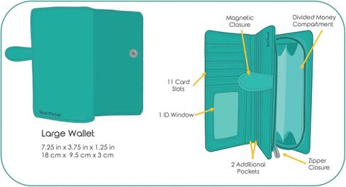 Shag Wear Fairy Forest Large Women’s Wallet, Vegan Faux Leather Bifold with Card Slots, Bill Compartments and Secure Snap Closure in Blue 7" in Saudi Arabia
