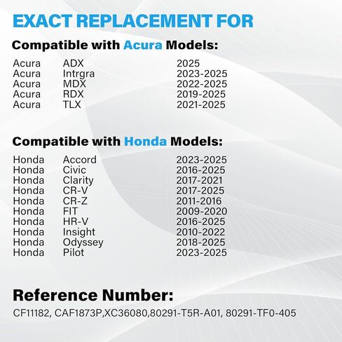 استبدال فلتر هواء المقصورة HEPA CF11182 متوافق مع Acura ADX، Integra، MDX، RDX، TLX؛ Honda Accord، Civic، Clarity، CR-V، CR-Z، FIT، HR-V، Insight، Odyssey، Pilot in Kuwait