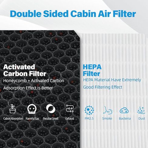 استبدال فلتر هواء المقصورة HEPA CF11182 متوافق مع Acura ADX، Integra، MDX، RDX، TLX؛ Honda Accord، Civic، Clarity، CR-V، CR-Z، FIT، HR-V، Insight، Odyssey، Pilot in Kuwait