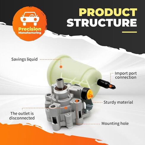 Power Steering Pump w/Reservoir Compatible with 2011 2012 R-A-M 2500 3500 4500 5500 L6 6.7L Replace 96-4074R 920-0154 68070908AB 68070908AC 68070908AA 68070908AD in Saudi Arabia