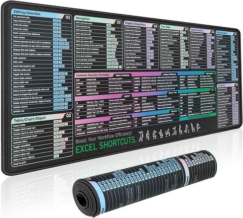 Excel Shortcuts Key Mouse Pad (31.5" x 11.8") | XXL Cheat Sheet Desk mat with 120+ Excel Keyboard Shortcuts, Non-Slip Rubber Base, Cheat Sheet Gaming Mousepad or PC Office in Saudi Arabia