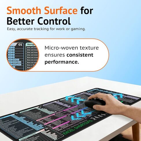 Excel Shortcuts Key Mouse Pad (31.5" x 11.8") | XXL Cheat Sheet Desk mat with 120+ Excel Keyboard Shortcuts, Non-Slip Rubber Base, Cheat Sheet Gaming Mousepad or PC Office in Saudi Arabia
