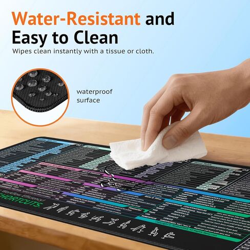 Excel Shortcuts Key Mouse Pad (31.5" x 11.8") | XXL Cheat Sheet Desk mat with 120+ Excel Keyboard Shortcuts, Non-Slip Rubber Base, Cheat Sheet Gaming Mousepad or PC Office in Saudi Arabia