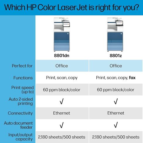 HP Color Laserjet Enterprise 8801dn Multifunction Printer, Scanner, Copier, Duplex, Best for Office (9S184A) in Saudi Arabia