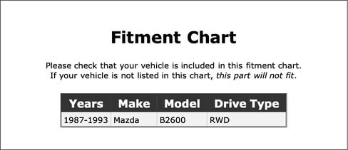 طقم ذراع التحكم في التعليق الأمامي العلوي متوافق مع مازدا B2600 RWD 1993 1992 1991 1990 1989 1988 1987 P-5105258 in Saudi Arabia