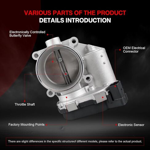 Electronic Throttle Body Compatible with Audi A4 05-16, A5 10-17, A6 12-18, Q5 11-17 & Volkswagen Tiguan 09-17, Passat 06-10, Beetle 12-13, L4 1.8L 2.0L, Replace# 06F133062E, A2C59511705 in Saudi Arabia