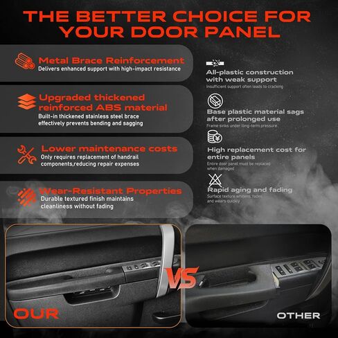 22818465 طقم إصلاح مسند الذراع الأمامي الأيسر للسائق متوافق مع 2010-2014 Chevy Silverado وGMC Sierra 1500 2500HD 3500HD، مصمم للوحة الباب مع مقبض تحرير أسفل مسند الذراع، أسود in Kuwait