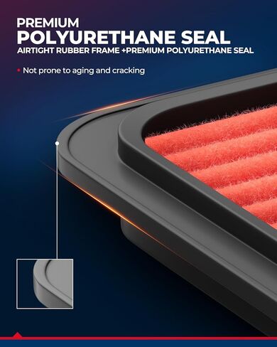 KAX Premium Engine Air Filter, CA12290 Replacement for Honda Accord 2018 2019 2021 2022, High Performance & Advanced Engine Protection in Saudi Arabia