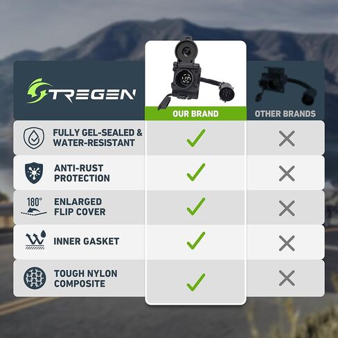 TREGEN 46102 شفرة متعددة السحب بـ 7 اتجاهات ومحول أسلاك مقطورة مسطحة بأربعة اتجاهات لسيارات Ford، GM، Ram، GMC Sierra، Grand Cherokee، موصل ضوء مقطورة مزدوج الإخراج، يتطلب مقبس USCAR 7-Pin in Saudi Arabia