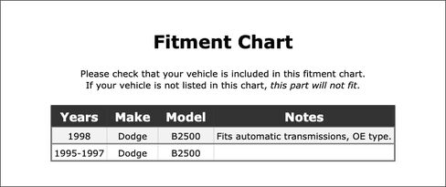Kick Down Automatic Transmission Band Compatible With Dodge B2500 1998 1997 1996 1995 P-4289199 in Saudi Arabia