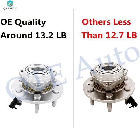 PM Auto Front Wheel Hub Bearing Assembly Replacement for 2007-2014 Cadillac Escalade AWD in Saudi Arabia