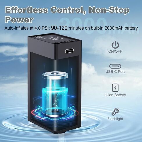 دش التخييم المحمول، رؤوس دش محمولة ومضخة دش للتخييم مع حقيبة مياه قابلة للطي سعة 5 جالون للاستحمام في التخييم، دش محمول قابل لإعادة الشحن USB للاستحمام في الهواء الطلق، رحلة الشاطئ، التخييم in Kuwait