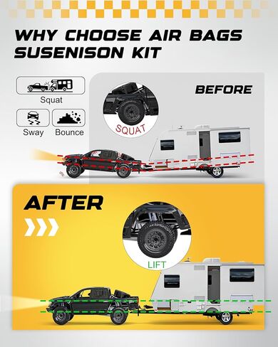 RETRUE Rear Air Bags Suspension Kit Airbag for 2003-2012 Dodge Ram 3500, 2003-2013 RAM 2500, 2006-2008 Dodge 1500 Mega Cab 5000 Lbs of Load Leveling Capacity, Replacement for Firestone 2299 in Saudi Arabia