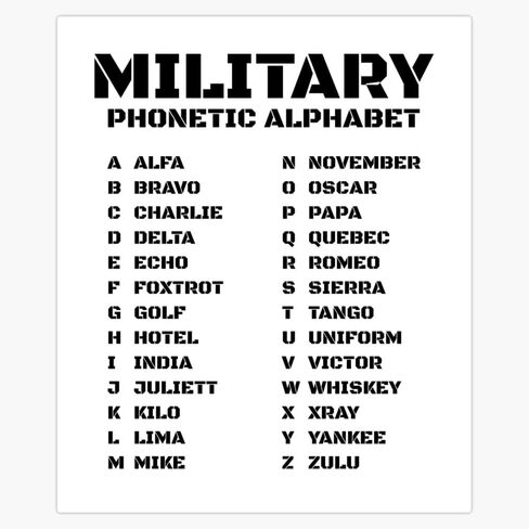 Military Phonetic Alphabet Magnet Reusable Flexible Magnetic Sticker 5" in Saudi Arabia