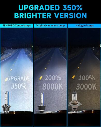 Fit for Acura 2007-2015 MDX RDX 1999-2015 RL 2010-2013 ZDX OEM 35W Projector Low Beam D2S HID Xenon Headlight Bulbs Replace, 8000K Blue Super Bright D2SC1 Bi-xenon Light, Pack of 2 in Saudi Arabia