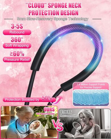 عدسة مكبرة 5.0 مطورة بدون استخدام اليد 【عدسة ألمانية فائقة الدقة 12X】حماية الرقبة الإسفنجية السحابية، 3 أوضاع إضاءة ذكية، مكبرة لجميع الأغراض للقراءة، الغرز المتقاطعة، استخدام كبار السن للحرف اليدوية (أسود) in Kuwait